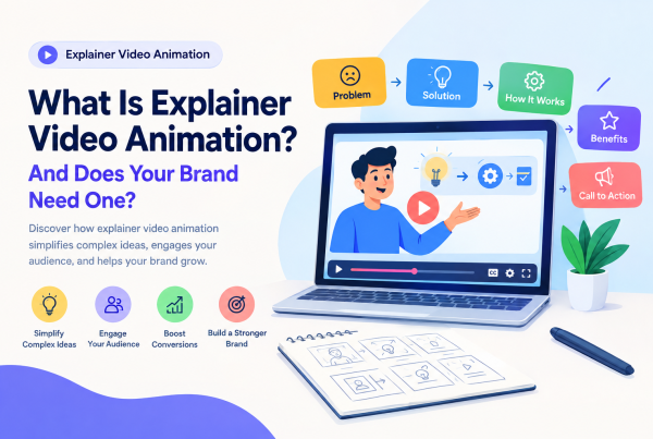 Infographic explaining "What Is Explainer Video Animation?" featuring a laptop displaying an animated video alongside key video production steps and benefits.
