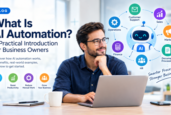 AI automation for business owners showing how AI streamlines customer support, sales, marketing, finance, HR, and business operations.
